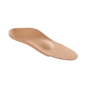 Produkte - Fuß 4 Bettungseinlagen Basic